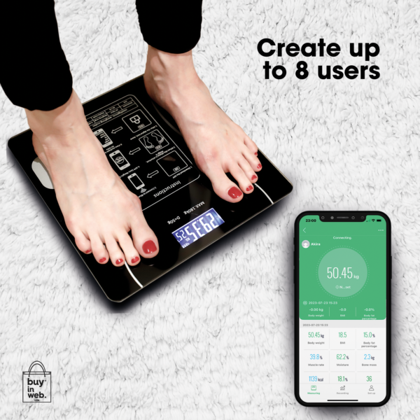 Body Scale, Buy in Web Body Scale, Body Scale Users
